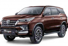 Berapa Gaji Minimal yang Harus Kamu Miliki untuk Kredit Toyota Fortuner Facelift? Simak Jawabannya di Sini!