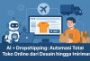 AI + Dropshipping: Automasi Total Toko Online dari Desain hingga Pengiriman